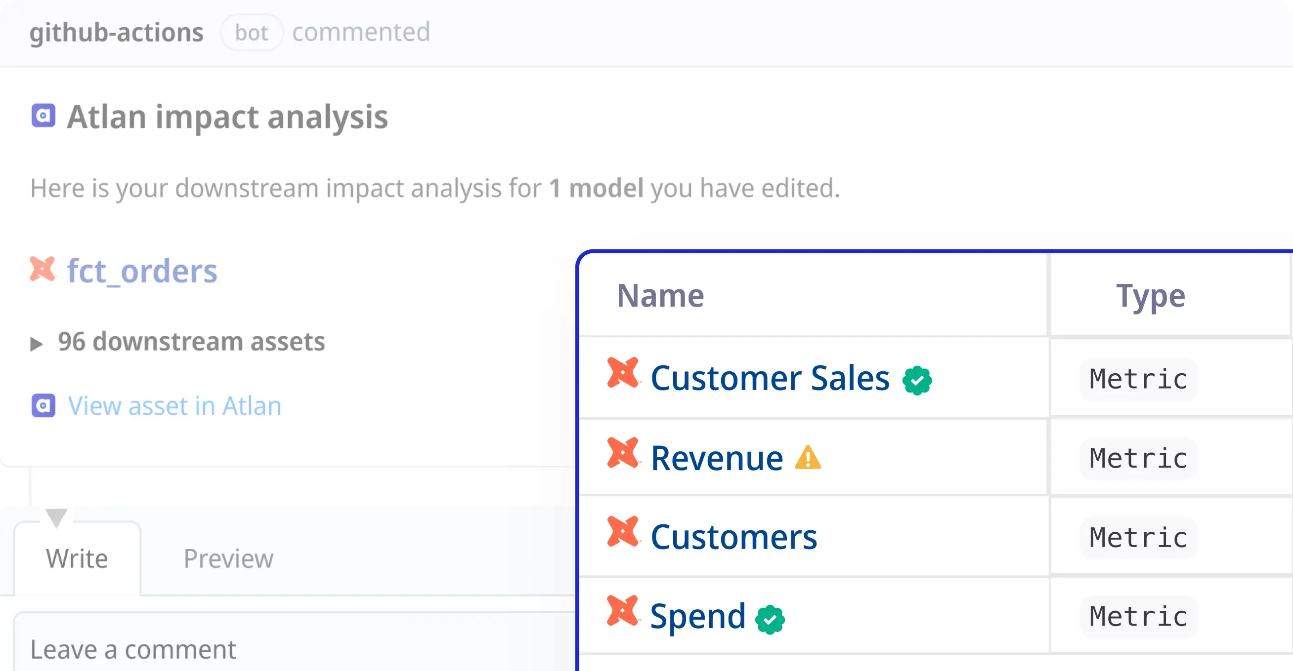 Impact Analysis