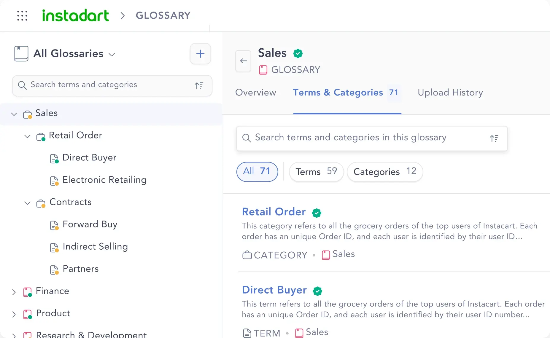 Business glossary